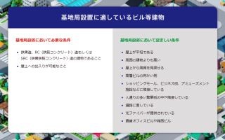 ソフトバンクグループ子会社が基地局設置場所を募集、最大10万円ボーナスも