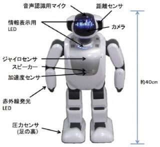 神奈川県が生活支援ロボットの実証実験