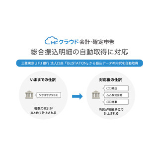 MFクラウド会計・確定申告、三菱東京UFJの総合振込明細の自動取得に対応