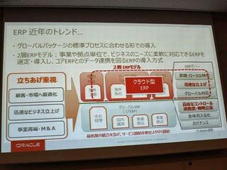 オラクルのパートナー9社、Oracle ERP Cloudのソリューション提供