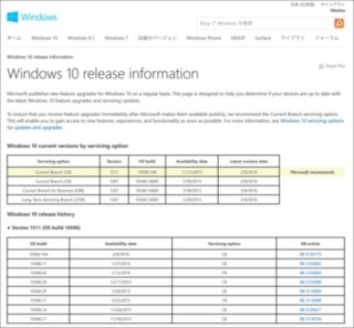 Windows 10アップデートリリースページが公開