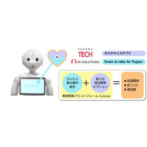 M-SOL、新しい労働力としてのPepper活用でパソナテックと協業