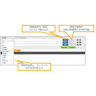 UBIC、特許データをデータベース化 - 文書の検索・取得が可能に