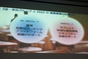 KDDI&Z会がソフトバンク&ベネッセに挑む、文教ソリューションの"キモ"