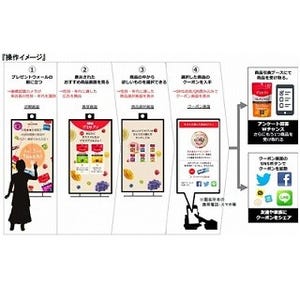 来店者の属性に最適な広告やサンプリングが可能なO2Oツールが試験導入