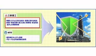 三菱重工業とNTT、重要インフラ向けセキュリティ技術を共同研究