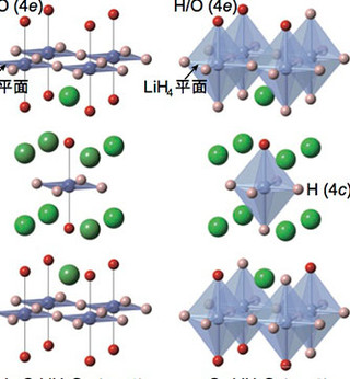 東工大など、水素の陰イオン「ヒドリド」がイオン伝導する固体電解質を開発