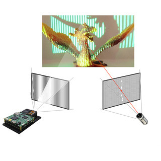 マシンビジョンを容易に実現 - DLPを使った構造化光を用いた3Dスキャナ技術
