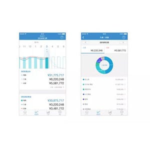 iPhoneアプリ版「MFクラウド会計」、将来の資金繰り予測の閲覧が可能に