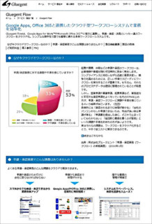 申請・承認ワークフロー強化がOffice 365でも可能になったGluegent Flow