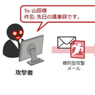 ネオジャパンとBIGLOBEが提携し、標的型攻撃メールチェックサービスを販売