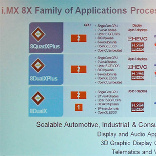 NXP FTF 2016 - 28nm FD-SOIで製造されるi.MX 8