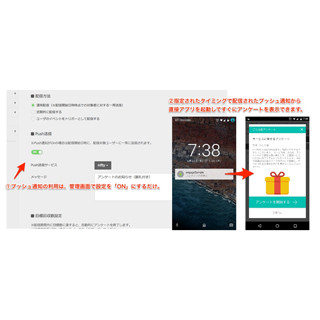 ニフティクラウド mobile backendがMicroAd ENGAGEにプッシュ通知機能