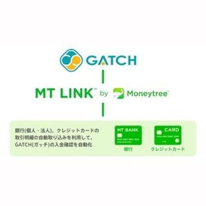 マネーツリー、MT LINKが自動車整備工場向けソフト「GATCH」と連携