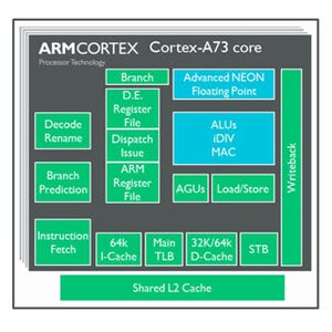 モバイル機器向けに性能/消費電力比の改善を図ったARMのCortex-A73