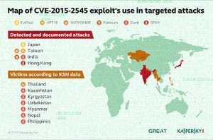 外交機関を狙うサイバースパイ、「CVE-2015-2545」を狙う共通点とは？ - Kaspersky Lab