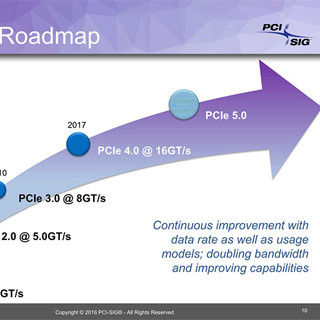 PCI Express Gen4のRevision 1.0は2017年第1四半期を予定 - PCI-SIG Developer Conference 2016