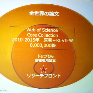 トムソン・ロイター、日本がリードする先端研究領域8つと研究者12名を選出