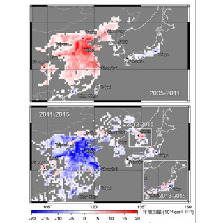 今週の掲載しきれなかった科学ニュースまとめ [7/4～7/8]