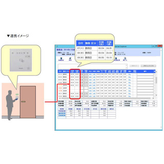 パナソニックNETS、ICカードで出退勤時刻を自動打刻するオプション製品