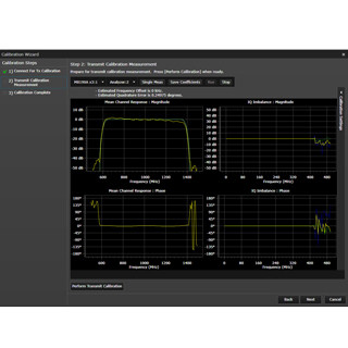 キーサイト、5G候補波形の校正・信号作成/解析用ソフトウェアを発表