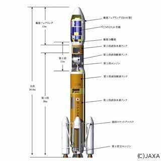 JAXA、無人補給機「こうのとり」6号機の打ち上げを10月1日に決定