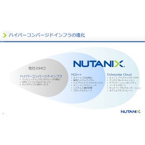 Nutanix、ハイパーコンバージド製品のDockerサポートなど新機能を発表