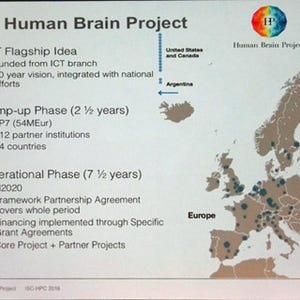 人間の脳の理解を目指す欧州の研究プロジェクト - ISC 2016