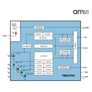 ams、小型のカラー/照度/近接センサモジュールを発表