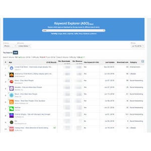 App Annie、アドネットワークの広告出稿状況データを提供