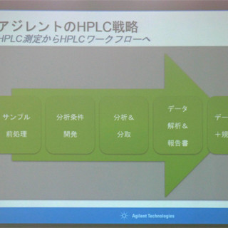 単なる測定からワークフローの提供へ - アジレントが目指す新時代の分析