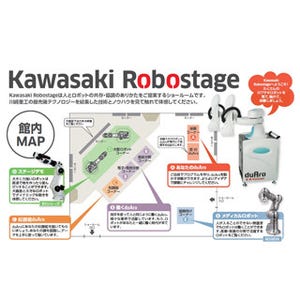 川崎重工、東京・お台場に一般客も対象としたロボットショールームを開設