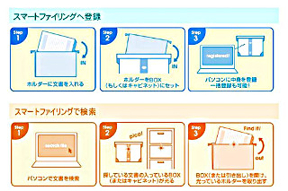 紙書類をITで探し出せ！"スマートファイリングシステム"で叶える業務効率化