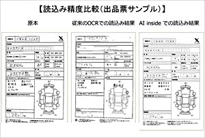 AIで働き方改革！面倒な手書き文書をデータ化する「AI inside」