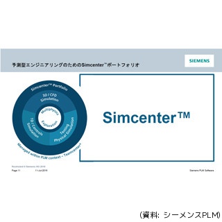 シーメンスPLM、予測型エンジニアリング向け新ブランド「Simcenter」を発表
