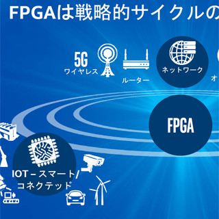 AlteraのFPGAから「Intel FPGA」へ - Intelの変革を加速させるFPGAという存在
