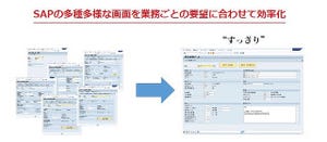 SAP GUI上で表示画面を直接編集できるGUI Editorが販売