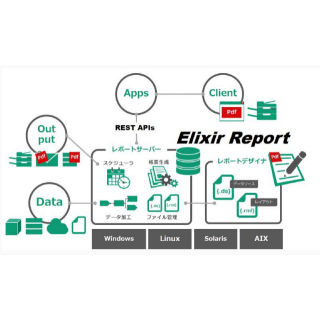 グレープシティ、帳票ソリューション「Elixir Report」をOLAPに対応