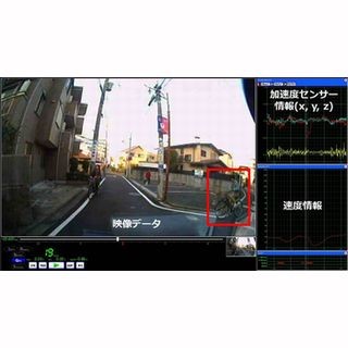 NTT Com、人工知能を活用した危険運転の自動検出に成功