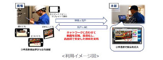 KDDI、映像を業務に活かすクラウド型遠隔作業支援「VistaFinder Mx Cloud」