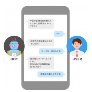 ワークスモバイルジャパン、チャットbot開発を可能にするAPIのベータ版