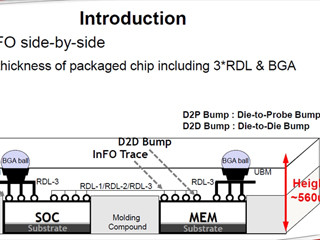 Hot Chips 28 - TSMCが活用を進める新世代の半導体パッケージ技術