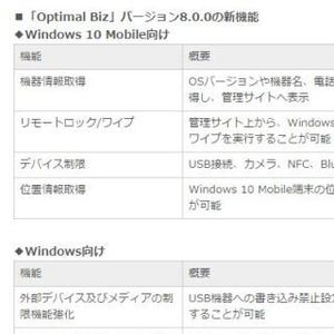 MDMソフト「Optimal Biz」がWindows 10 Mobileに対応