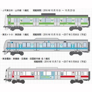 「JR東日本アプリ」「東京メトロアプリ」「東急線アプリ」が連携