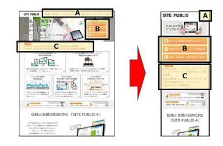 既存のWeb資産を活用、ブロック方式のSITE PUBLISがスマホ最適化サービス