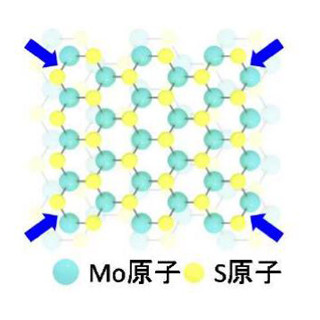 二硫化モリブデンへの電子線照射でバンドギャップをコントロール - 千葉大