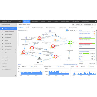 日立ソリューションズ、米AppDynamicsのアプリパフォーマンス監視製品発売
