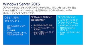 ソフトウェアでデータセンターを実現する「Windows Server 2016」- ハイブリッド戦略を支える新機能たち