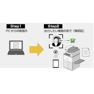 顔認証でハンズフリーで印刷、シーイーシーとNECが新ソリューション