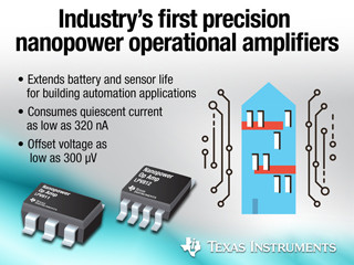 TI、高精度かつ低消費電力のオペアンプ4製品を発表
